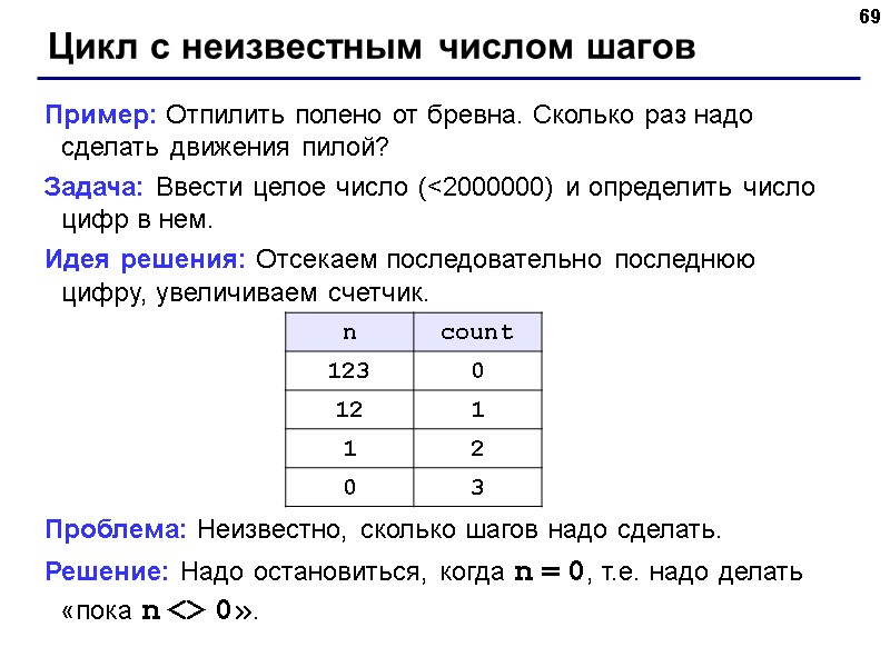69 Цикл с неизвестным числом шагов Пример: Отпилить полено от бревна. Сколько раз надо 69 Цикл с неизвестным числом шагов Пример: Отпилить полено от бревна. Сколько раз надо